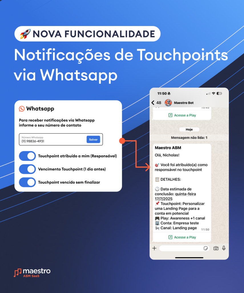 Whatsapp ABM
